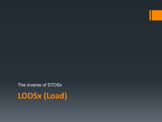 LODSx (Load)
The inverse of STOSx
 