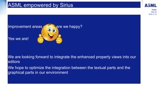2016-11-15
Slide 30
Public
ASML empowered by Sirius
Improvement areas ok, but are we happy?
Yes we are!
We are looking for...