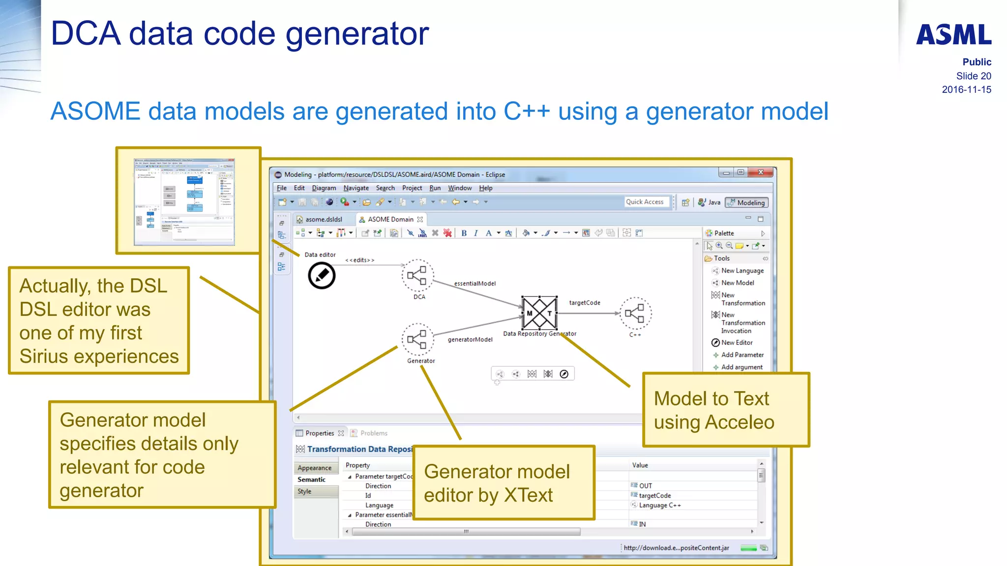 Actually, the DSL
DSL editor was
one of my first
Sirius experiences
2016-11-15
Slide 20
Public
DCA data code generator
ASOME data models are generated into C++ using a generator model
Model to Text
using Acceleo
Generator model
editor by XText
Generator model
specifies details only
relevant for code
generator
 