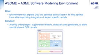 [Sirius Day Eindhoven 2018] ASML's MDE Going Sirius | PDF