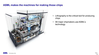 ASML's Taxonomy Adventure by Daniel Canter | PPTX