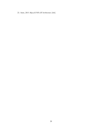 23. Anon., 2013. Map of CVM's JIT Architecture. [Art].

20

 