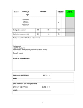 Outcome

Evidence for
the
criteri
a

Feedback

Assessor’s
decision

Explain the
impact of
finance on
the financial
statements

d

Merit grades awarded

M1

M2

M3

Distinction grades awarded

D1

D2

D3

Professor’s additional feedback and comments

Assignment
( ) Well-structured
Reference is done properly / should be done (if any)
Overall, you’ve
Areas for improvement:

ASSESSOR SIGNATURE

DATE /

/

NAME:.........................................................................................

(Oral feedback was also provided)
STUDENT SIGNATURE

DATE

/

/

NAME :........................................................................................

3

Internal
Verification

 