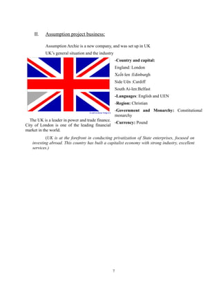 II.

Assumption project business:
Assumption Archie is a new company, and was set up in UK
UK’s general situation and the industry
-Country and capital:
England: London
Xcốt-len :Edinburgh
Side Uên :Cardiff
South Ai-len:Belfast
-Languages: English and UEN
-Region: Christian
-Government and Monarchy: Constitutional
monarchy

The UK is a leader in power and trade finance.
-Currency: Pound
City of London is one of the leading financial
market in the world.

(UK is at the forefront in conducting privatization of State enterprises, focused on
investing abroad. This country has built a capitalist economy with strong industry, excellent
services.)

7

 
