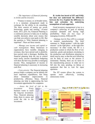 - The importance of financial planning
to Archie and his investors:

B. Archie has heard of JIT and EOQ,
but does not understand the difference
between the two. Explain the difference to
him and articulate the underlying
assumptions of each approach.

“Finance is money, or, in broader terms,
it is a monetary arrangement made in
exchange for the ability to do something.
The basic sources of money are saved,
borrowings, grants and earning.” (Course
book, 2013, p25). So, Financial Planning is
a continuous process to help you in making
sensible decisions about your money that
can help you achieve your goals in life. But
the question is “Why financial planning is
important”. There are three reasons.

Good inventory management is key to a
company’s achieving its goal of meeting
customer demands and having high
profitability. There are two ways of
managing inventory, EOQ and JIT.
- Strategy Just-In-Time (JIT) is a concept
in modern manufacturing. The brief
summary is: "Right product - with the right
amount - in the right place - at the right time
necessary." In other words, the JIT is a
production system in which the flow of raw
materials, goods and products circulating in
the production and distribution planning in
detail step by step, so that the next following
can be done as soon as the process is
terminated. Thereby, there are no items in
the manufacturing process in order not to
fall into the state, pending, no labour or
equipment that has to wait for input
operation.

- Manage your income and capital or
cash management. Many businesses or
organizations have monthly changing in
revenues, they have period cash is plentiful,
have period cash is shortages. Building the
financial planning help the top to control
more easily, income expenditure budgeting
will show the best way possible in managing
income. Thus, management of income or
financial planning is necessary in increasing
cash flow.
- Costs priority: The financial planning
process helps a company can be identify the
most important expenditures, that bring
about
immediate
improvements
in
productivity, efficiency. Since, financial
planning can help in appreciating the best
investment opportunities for companies

The JIT system allows the system to
operate
most
effectively,
avoiding
unnecessary waste.

- Assess the level of risk in the
investment:
Every
business wants to reach
the long-run investment.
Thus, financial planning
helps them to assess and
avoid the risk in the
investment

9

 