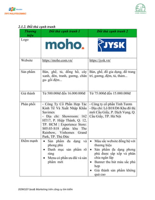 DOM107-Seo& Marketing trên công cụ tìm kiếm
2.1.2. Đối thủ cạnh tranh
Thương
hiệu
Đối thủ cạnh tranh 1 Đối thủ cạnh tranh 2
Logo
Website https://moho.com.vn/ https://jysk.vn/
Sản phẩm Bàn, ghế, tủ, đồng hồ, cây
xanh, đèn, tranh, gương, chăn
ga- gối đệm...
Bàn, ghế, đồ gia dụng, đồ trang
trí, gương, đệm, tủ, thảm...
Giá thành Từ 500.000đ đến 16.000.000đ Từ 75.000đ đến 15.000.000đ
Phân phối - Công Ty Cổ Phần Hợp Tác
Kinh Tế Và Xuất Nhập Khẩu
Savimex
- Địa chỉ: Showroom: 162
HT17, P. Hiệp Thành, Q. 12,
TP. HCM | Experience Store:
S05.03-S18 phân khu The
Rainbow, Vinhomes Grand
Park, TP. Thủ Đức
- Công ty cổ phần Tinh Tươm
- Địa chỉ: Lô B18/D6 Khu đô thị
mới Cầu Giấy, P. Dịch Vọng, Q.
Cầu Giấy, TP. Hà Nội
Điểm mạnh • Sản phẩm đa dạng và
phong phú
• Danh mục sản phẩm rõ
ràng
• Menu có phần ưu đãi và sản
phẩm mới
• Màu sắc website đồng bộ với
thương hiệu
• Sản phẩm đa dạng phong
phú được sắp xếp và phân
chia ngăn lắp
• Banner thu hút màu sắc phù
hợp
• Giá thành sản phẩm không
quá cao
 