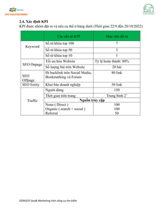 DOM107-Seo& Marketing trên công cụ tìm kiếm
2.4. Xác định KPI
KPI được nhóm đặt ra và nêu cụ thể ở bảng dưới (Thời gian 22/9 đến 20/10/2022)
Các chỉ số KPI Mục tiêu đề ra
Keyword
Số từ khóa top 100 7
Số từ khóa top 50 3
Số từ khóa top 10 1
SEO Onpage
Tối ưu hóa Website Tỷ lệ hoàn thành: 80%
Số lượng bài trên Website 20 bài
SEO
Offpage
Đi backlink trên Social Media,
Bookmarking và Forum
80 link
SEO Entity Khai báo doanh nghiệp 50 link
Traffic
Người dùng 150
Thời gian trên trang Trung bình 2’
Nguồn truy cập
None ( Direct )
Organic ( search + social )
Referral
100
100
50
 