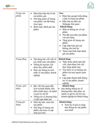 DOM107-Seo& Marketing trên công cụ tìm kiếm
Trang sản
phẩm
• Đảm bảo hiện thị rõ tên
sản phẩm, giá
• Nút tăng giảm số lượng
sản phẩm, nút đặt hàng
mua ngay
• Bình luận, đánh giá sản
phẩm
Seo:
• Đảm bảo google hiểu đúng
ý đây là trang sản phẩm
• Dẫn link trỏ đến các
Subpage liên quan
Khách hàng:
• Hiểu rõ thông tin về sản
phẩm
• Nút đặt mua đưa sản phẩm
vào giỏ hàng
• Tăng giảm số lượng sản
phẩm
• Cập nhật luôn giá mà
không cần tính lại
• Thoải mái bình luận đánh
giá sản phẩm
Trang Blog • Nội dung bài viết viết về
các danh mục sản phẩm
• Thống kê top bài viết
được đọc nhiều nhất
• Đưa các thông tin mới
nhất về sản phẩm, doanh
nghiệp
Khách hàng
• Thấy được danh sách bài
viết, chọn được bài viết
theo từng danh mục
• Tìm hiểu về xu hướng sản
phẩm mà mọi người quan
tâm
• Cập nhật nhanh nhất thông
tin về sản phẩm, doanh
nghiệp
Trang giới
thiệu
• Bài viết liên quan đến
lịch sử hình thành, tầm
nhìn chiến lược, sứ mệnh
và giá trị cốt lõi
• Thông tin về thương hiệu
và đội ngũ nhân lực
Khách hàng:
• đưa những thông tin về
thương hiệu, tầm nhìn, sứ
mệnh và giá trị cốt lõi của
doanh nghiệp tới khách hàng
Trang giỏ
hàng
• Hiển thị ảnh , kèm tên
sản phẩm
• Nút tăng số lượng sản
phẩm cần mua và cập
nhật giá luôn
Khách hàng:
• Xem lại rõ giá cả cũng
như thông tin sản phẩm
của mình
 