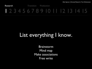 Allen Spector | Directed Research | Tom Klinkowstein
1 2 3 4 5 6 7 8 9 10 11 12 13 14 15
List everything I know.
Brainstor...