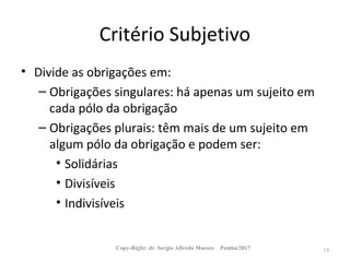 Critério Subjetivo
• Divide as obrigações em:
– Obrigações singulares: há apenas um sujeito em
cada pólo da obrigação
– Obrigações plurais: têm mais de um sujeito em
algum pólo da obrigação e podem ser:
• Solidárias
• Divisíveis
• Indivisíveis
Copy-Right: dr. Sergio Alfredo Macore Pemba/2017 19
 
