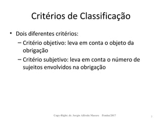 Critérios de Classificação
• Dois diferentes critérios:
– Critério objetivo: leva em conta o objeto da
obrigação
– Critério subjetivo: leva em conta o número de
sujeitos envolvidos na obrigação
Copy-Right: dr. Sergio Alfredo Macore Pemba/2017 3
 