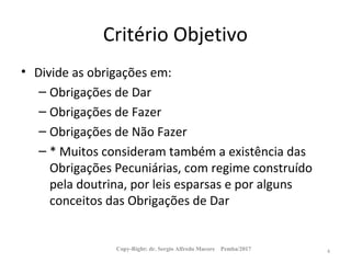 Critério Objetivo
• Divide as obrigações em:
– Obrigações de Dar
– Obrigações de Fazer
– Obrigações de Não Fazer
– * Muitos consideram também a existência das
Obrigações Pecuniárias, com regime construído
pela doutrina, por leis esparsas e por alguns
conceitos das Obrigações de Dar
Copy-Right: dr. Sergio Alfredo Macore Pemba/2017 4
 