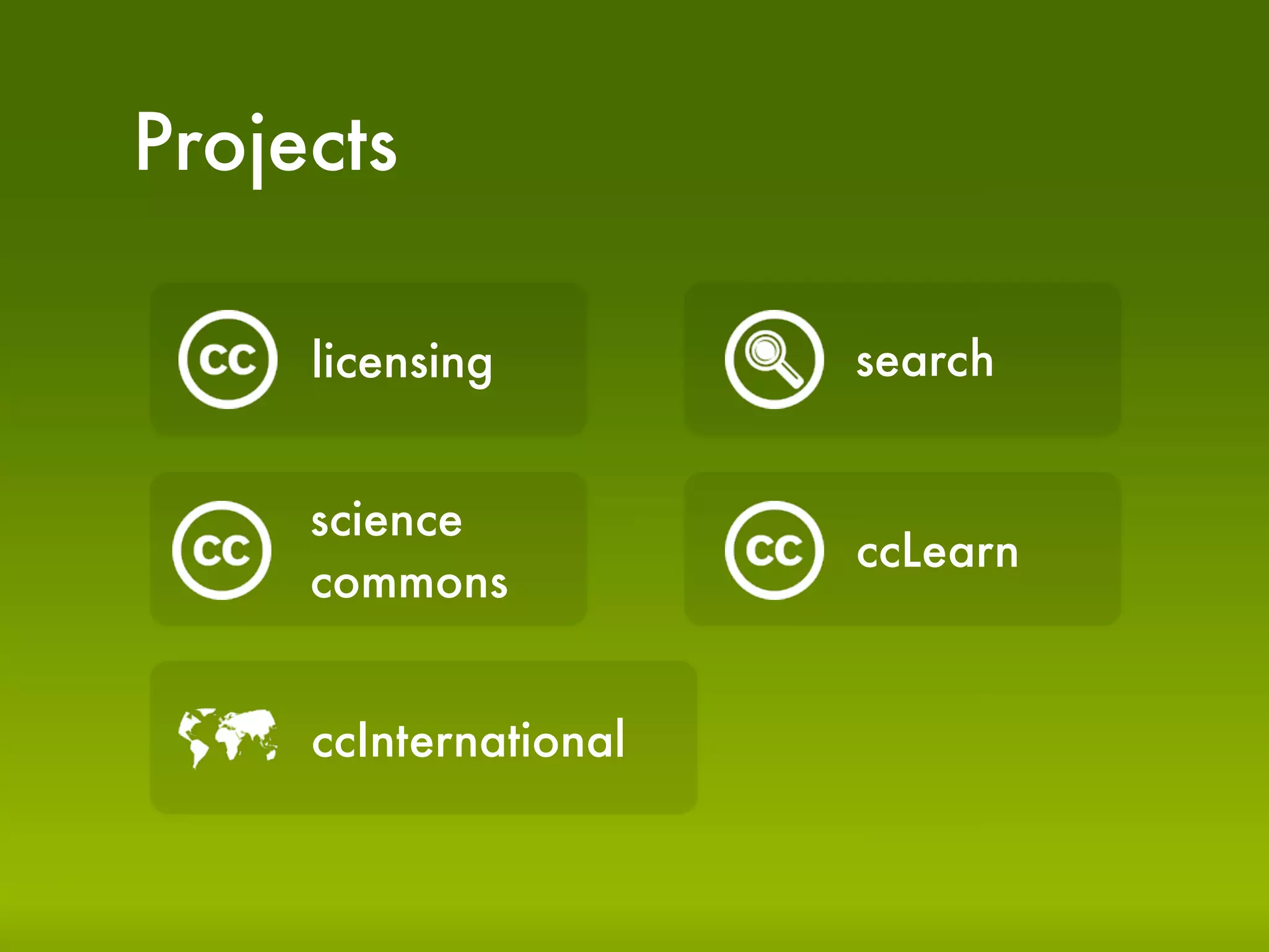 Projects

     licensing         search


     science
                       ccLearn
     commons


     ccInternational
 