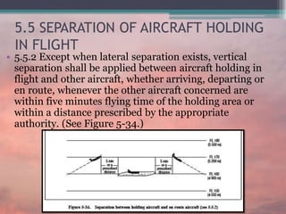 5.5 SEPARATION OF AIRCRAFT HOLDING
IN FLIGHT
• 5.5.2 Except when lateral separation exists, vertical
separation shall be applied between aircraft holding in
flight and other aircraft, whether arriving, departing or
en route, whenever the other aircraft concerned are
within five minutes flying time of the holding area or
within a distance prescribed by the appropriate
authority. (See Figure 5-34.)
 