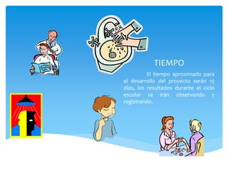 TIEMPO
El tiempo aproximado para
el desarrollo del proyecto serán 15
días, los resultados durante el ciclo
escolar se irán observando y
registrando.
 