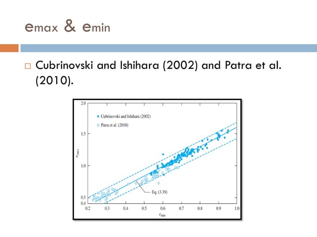 Void Ratio Correlations | PDF | Geology | Science