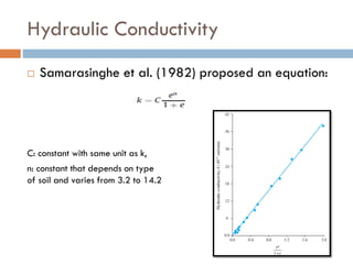 Void Ratio Correlations | PDF