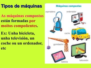 Tipos de máquinas
As máquinas compostas
están formadas por
moitos compoñentes.
Ex: Unha bicicleta,
unha televisión, un
coche ou un ordenador,
etc
 