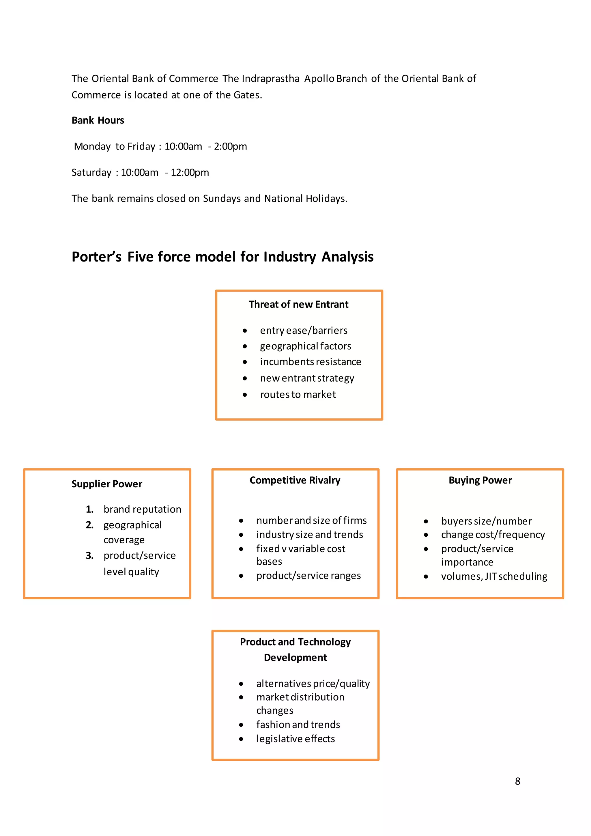8 
The Oriental Bank of Commerce The Indraprastha Apollo Branch of the Oriental Bank of 
Commerce is located at one of the Gates. 
Bank Hours 
Monday to Friday : 10:00am - 2:00pm 
Saturday : 10:00am - 12:00pm 
The bank remains closed on Sundays and National Holidays. 
Porter’s Five force model for Industry Analysis 
Threat of new Entrant 
 entry ease/barriers 
 geographical factors 
 incumbents resistance 
 new entrant strategy 
 routes to market 
Supplier Power 
1. brand reputation 
2. geographical 
coverage 
3. product/service 
level quality 
Buying Power 
 buyers size/number 
 change cost/frequency 
 product/service 
importance 
 volumes, JIT scheduling 
Competitive Rivalry 
 number and size of firms 
 industry size and trends 
 fixed v variable cost 
bases 
 product/service ranges 
Product and Technology 
Development 
 alternatives price/quality 
 market distribution 
changes 
 fashion and trends 
 legislative effects 
 