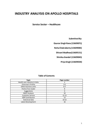 1 
INDUSTRY ANALYSIS ON APOLLO HOSPITALS 
Service Sector – Healthcare 
Submitted By: 
Gaurav Singh Rana (13609071) 
Neha Chakraborty (13609083) 
Shivani Wadhwa(13609151) 
Shivika chandel (13609045) 
Priya Singh (13609034) 
Table of Contents 
Topic Page number 
Health care industry in India 2 
Chairman’s Profile 3-5 
Other business units 6-7 
Porters five model 8 
Suggestions 9 
SWOT Analysis 10 
Customer Service 11-12 
GDP Contribution 13 
Statistical data 14-15 
Latest Development 16 
 
