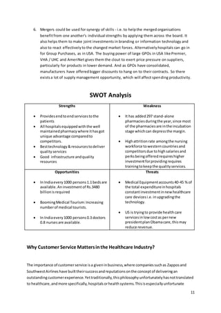 11 
6. Mergers could be used for synergy of skills - i.e. to help the merged organisations 
benefit from one another's individual strengths by applying them across the board. It 
also helps them to make joint investments in branding or information technology and 
also to react effectively to the changed market forces. Alternatively hospitals can go in 
for Group Purchases, as in USA. The buying power of large GPOs in USA like Premier, 
VHA / UHC and AmeriNet gives them the clout to exert price pressure on suppliers, 
particularly for products in lower demand. And as GPOs have consolidated, 
manufacturers have offered bigger discounts to hang on to their contracts. So there 
exists a lot of supply management opportunity, which will affect spending productivity. 
SWOT Analysis 
Strengths 
 Provides end to end services to the 
patients 
 All hospitals equipped with the well 
maintained pharmacy where it has got 
unique advantage compared to 
competitors. 
 Best technology & resources to deliver 
quality services 
 Good infrastructure and quality 
resources 
Weakness 
 It has added 297 stand-alone 
pharmacies during the year, since most 
of the pharmacies are in the incubation 
stage which can depress the margin. 
 High attrition rate among the nursing 
workforce to western countries and 
competitors due to high salaries and 
perks being offered requires higher 
investment for providing requires 
training to keep the quality services. 
Opportunities 
 In India every 1000 persons 1.1 beds are 
available. An investment of Rs.3480 
billion is required 
 Booming Medical Tourism: Increasing 
number of medical tourists. 
 In India every 1000 persons 0.3 doctors 
0.8 nurses are available. 
Threats 
 Medical Equipment accounts 40-45 % of 
the total expenditure in hospitals 
constant investment in new healthcare 
care devices i.e. in upgrading the 
technology. 
 US is trying to provide health care 
services in low cost as per new 
president plan Obama care, this may 
reduce revenue. 
Why Customer Service Matters in the Healthcare Industry? 
The importance of customer service is a given in business, where companies such as Zappos and 
Southwest Airlines have built their success and reputations on the concept of delivering an 
outstanding customer experience. Yet traditionally, this philosophy unfortunately has not translated 
to healthcare, and more specifically, hospitals or health systems. This is especially unfortunate 
 