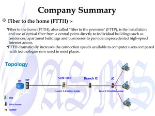 Ftth Overview ASMS Telecommunication company Profile | PPTX