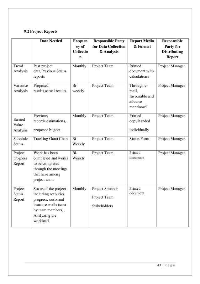 asms project plan