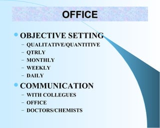 OFFICEOFFICE
OBJECTIVE SETTING
– QUALITATIVE/QUANTITIVE
– QTRLY
– MONTHLY
– WEEKLY
– DAILY
COMMUNICATION
– WITH COLLEGUE...
