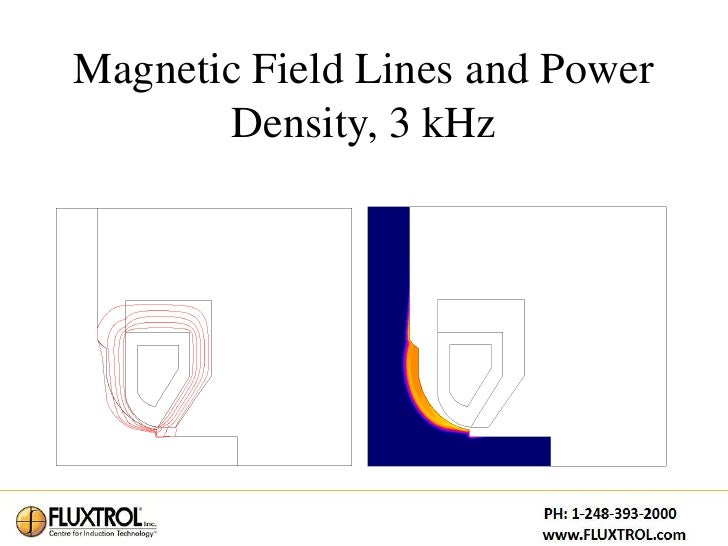Practical Use of Computer Simulation for Advanced Induction Coil and