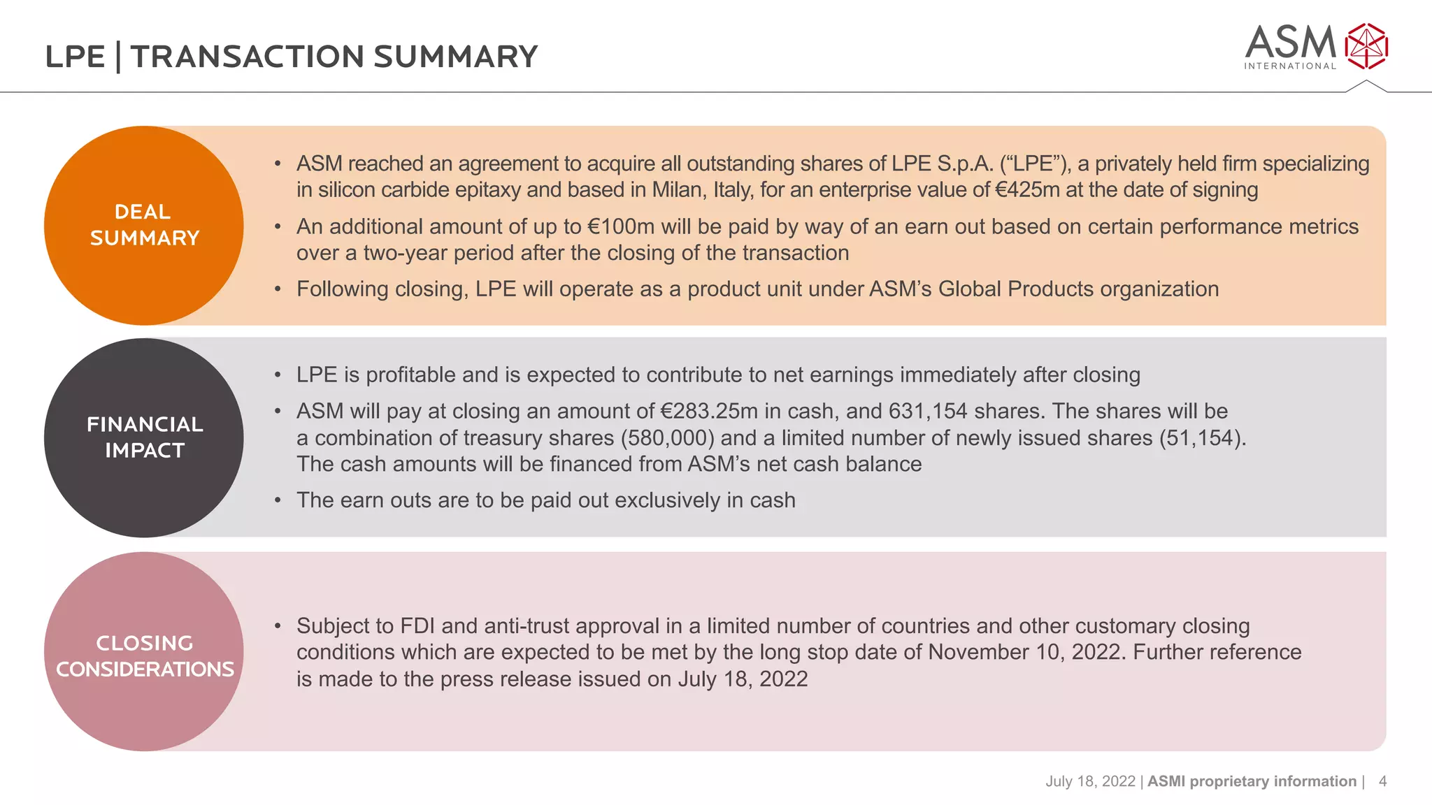 ASM to acquire LPE.pdf