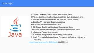 Java Hoje
97% dos Desktops Corporativos executam o Java
89% dos Desktops (ou Computadores) nos EUA Executam Java
9 Milhões de Desenvolvedores de Java em Todo o Mundo
A Escolha Nº 1 para os Desenvolvedores
Plataforma de Desenvolvimento Nº 1
3 Bilhões de Telefones Celulares Executam o Java
100% dos Blu-ray Disc Players Vêm Equipados com o Java
5 bilhões de Placas Java em uso
125 milhões de aparelhos de TV executam o Java
5 dos 5 Principais Fabricantes de Equipamento Original Utilizam o
Java ME
https://www.java.com/pt_BR/about/, 08/11/2015
 
