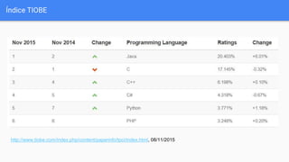 Índice TIOBE
http://www.tiobe.com/index.php/content/paperinfo/tpci/index.html, 08/11/2015
 