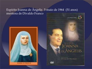 Espírito Joanna de Ângelis 5 maio de 1964 (51 anos)
mentora de Divaldo Franco
 