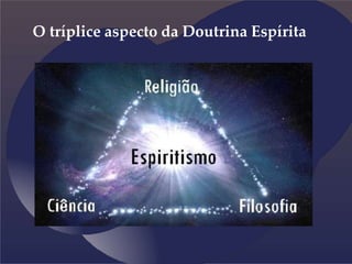 O tríplice aspecto da Doutrina Espírita
 