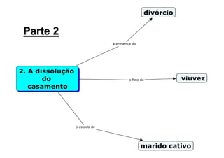 Parte 2




          Prof. Ms. Fabio Augusto de
                Oliveira Santos
 