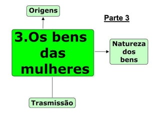 Parte 3




Prof. Ms. Fabio Augusto de
      Oliveira Santos
 