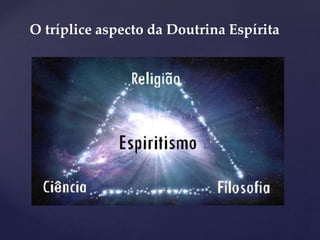 O tríplice aspecto da Doutrina Espírita
 