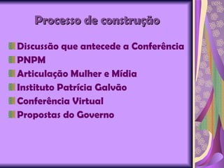 Processo de construção Discussão que antecede a Conferência PNPM Articulação Mulher e Mídia Instituto Patrícia Galvão Conferência Virtual Propostas do Governo 