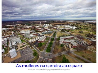 As mulleres na carreira ao espazo
Imaxe: vista aérea de NASA Langley en 2011. NASA. Dominio público.
 
