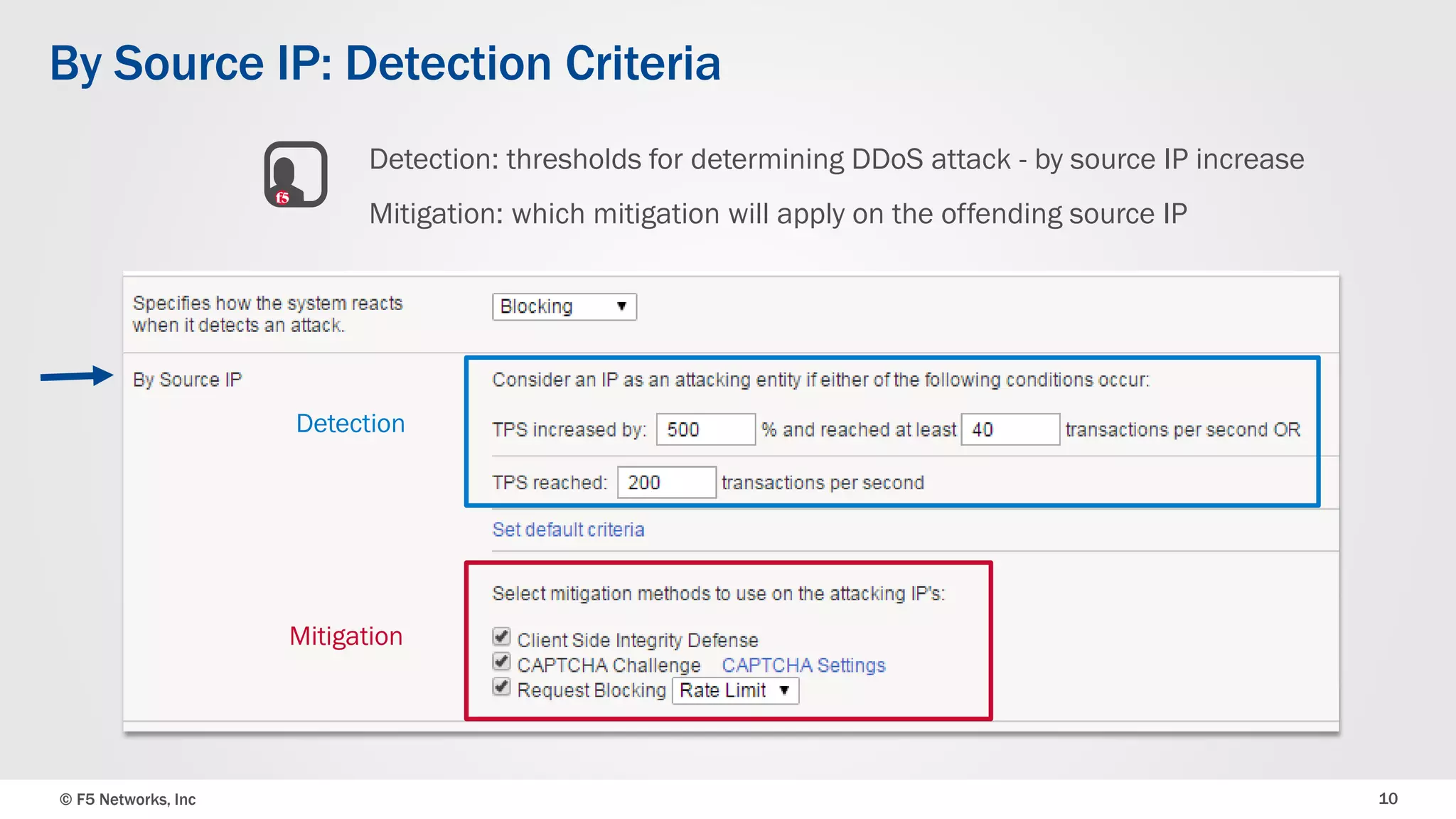 © F5 Networks, Inc 10
By Source IP: Detection Criteria
Detection
Detection: thresholds for determining DDoS attack - by source IP increase
Mitigation: which mitigation will apply on the offending source IP
Mitigation
 