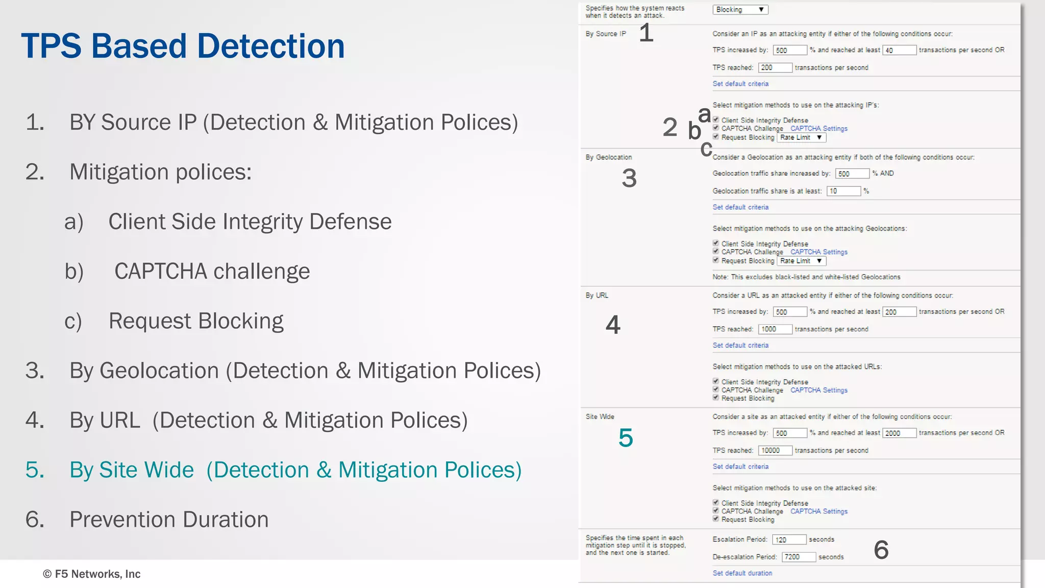 © F5 Networks, Inc 41
TPS Based Detection
1. BY Source IP (Detection & Mitigation Polices)
2. Mitigation polices:
a) Client Side Integrity Defense
b) CAPTCHA challenge
c) Request Blocking
3. By Geolocation (Detection & Mitigation Polices)
4. By URL (Detection & Mitigation Polices)
5. By Site Wide (Detection & Mitigation Polices)
6. Prevention Duration
1
a
b
c
3
4
5
2
6
 