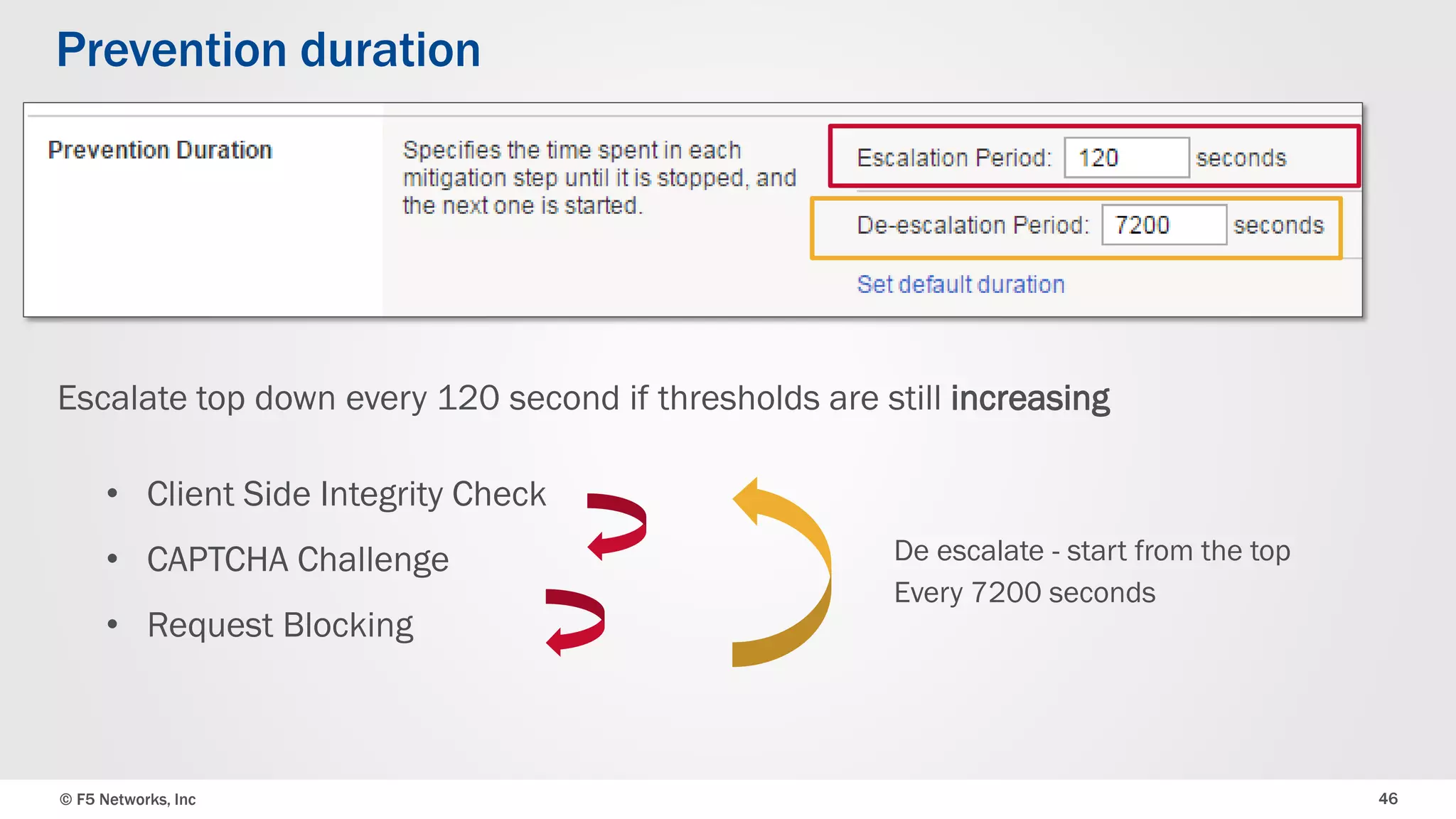 © F5 Networks, Inc 46
Prevention duration
• Client Side Integrity Check
• CAPTCHA Challenge
• Request Blocking
De escalate - start from the top
Every 7200 seconds
Escalate top down every 120 second if thresholds are still increasing
 