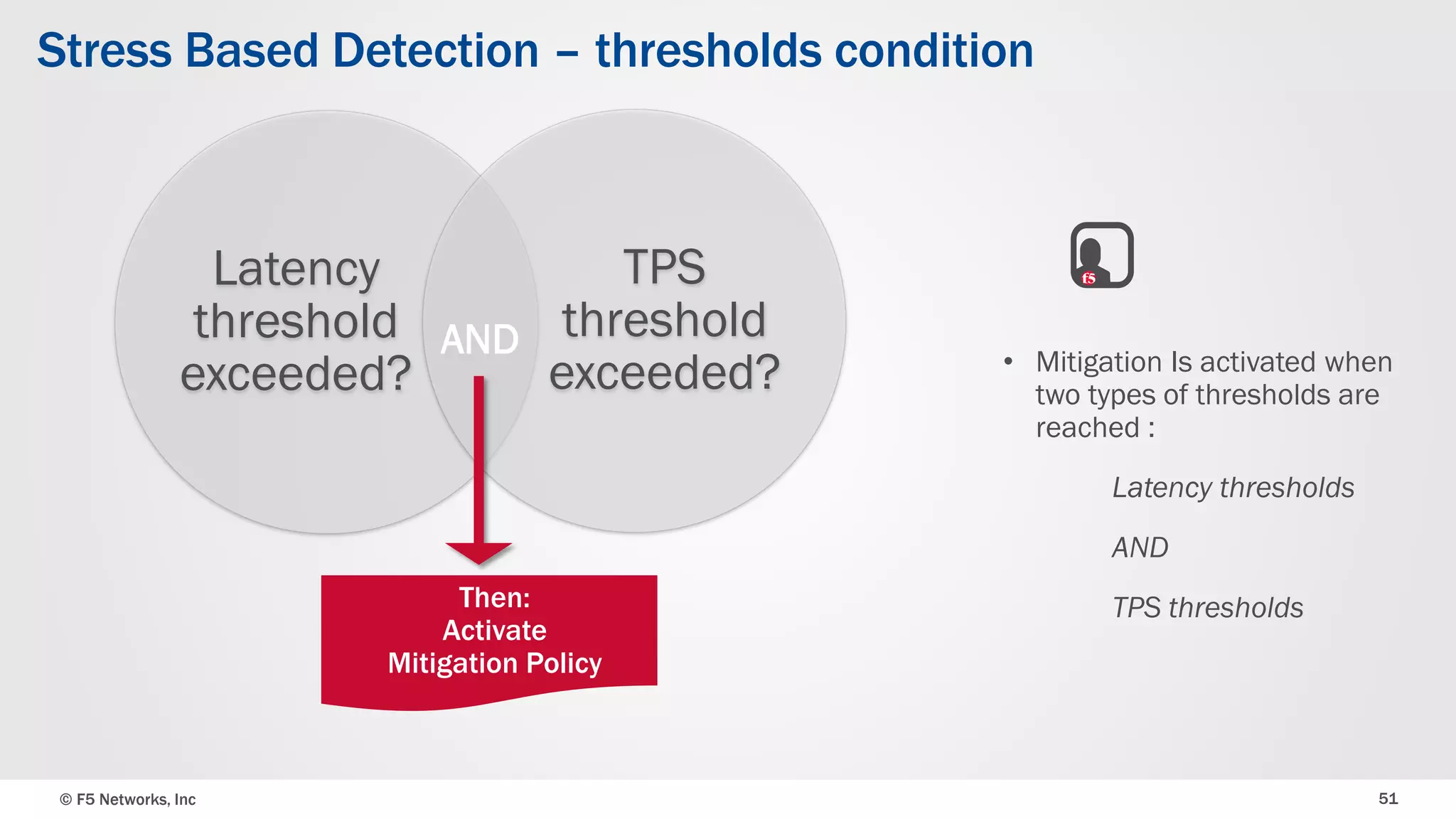 © F5 Networks, Inc 51
Stress Based Detection – thresholds condition
Latency
threshold
exceeded?
TPS
threshold
exceeded?
AND
Then:
Activate
Mitigation Policy
• Mitigation Is activated when
two types of thresholds are
reached :
Latency thresholds
AND
TPS thresholds
 