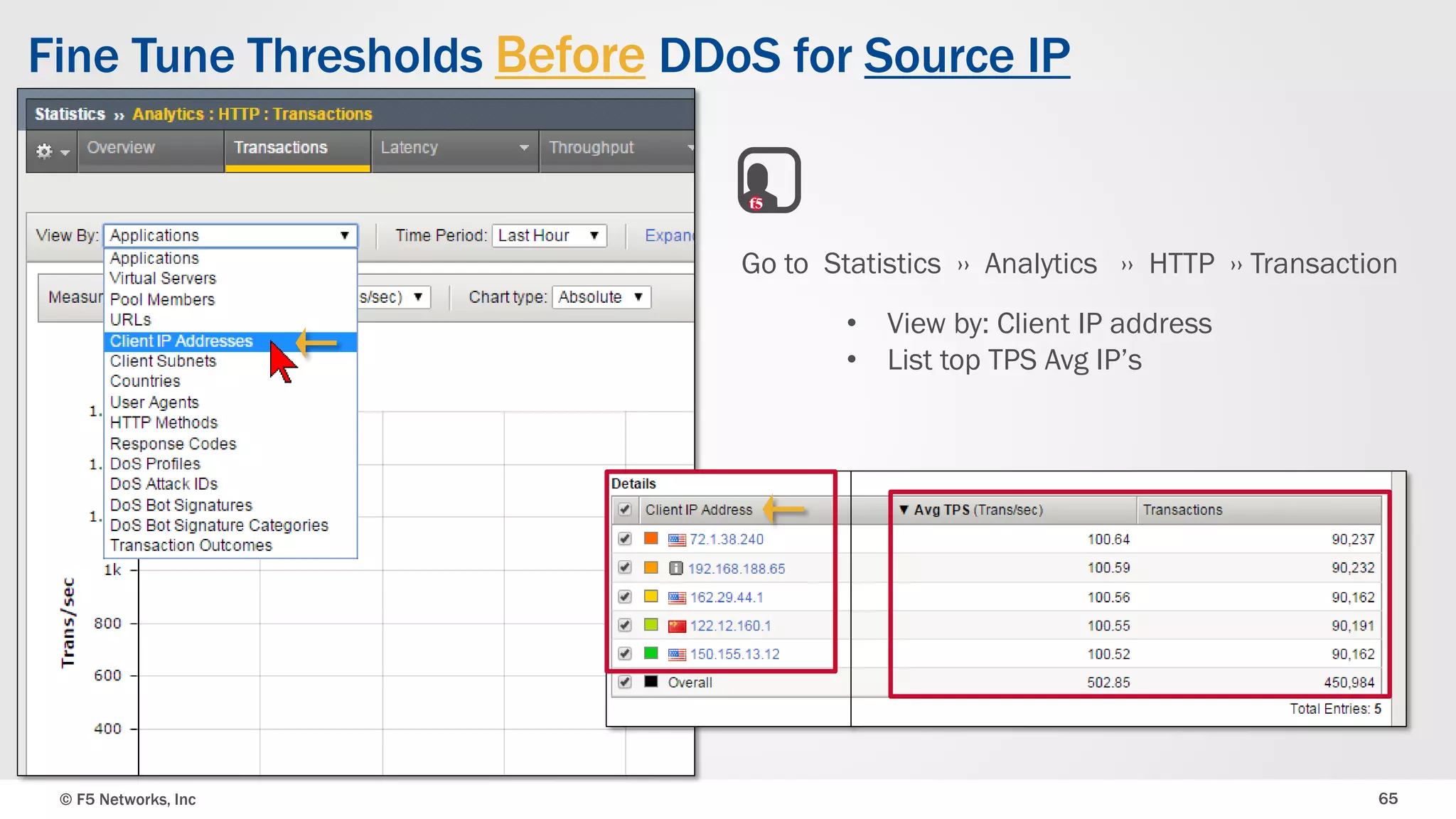 © F5 Networks, Inc 65
Fine Tune Thresholds Before DDoS for Source IP
• View by: Client IP address
• List top TPS Avg IP’s
Go to Statistics ›› Analytics ›› HTTP ›› Transaction
 