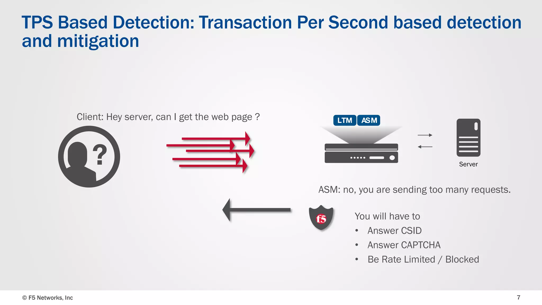 © F5 Networks, Inc 7
TPS Based Detection: Transaction Per Second based detection
and mitigation
Client: Hey server, can I get the web page ?
ASM: no, you are sending too many requests.
You will have to
• Answer CSID
• Answer CAPTCHA
• Be Rate Limited / Blocked
Server
 