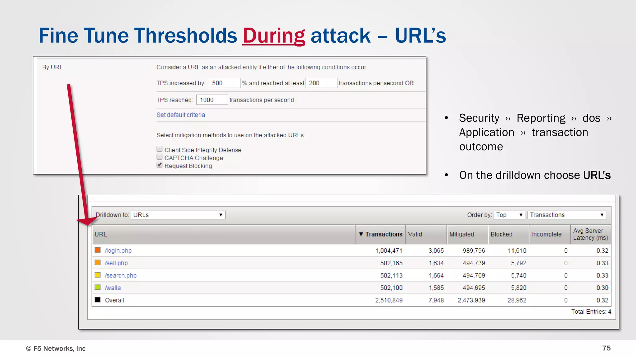 © F5 Networks, Inc 75
Fine Tune Thresholds During attack – URL’s
• Security ›› Reporting ›› dos ››
Application ›› transaction
outcome
• On the drilldown choose URL’s
 