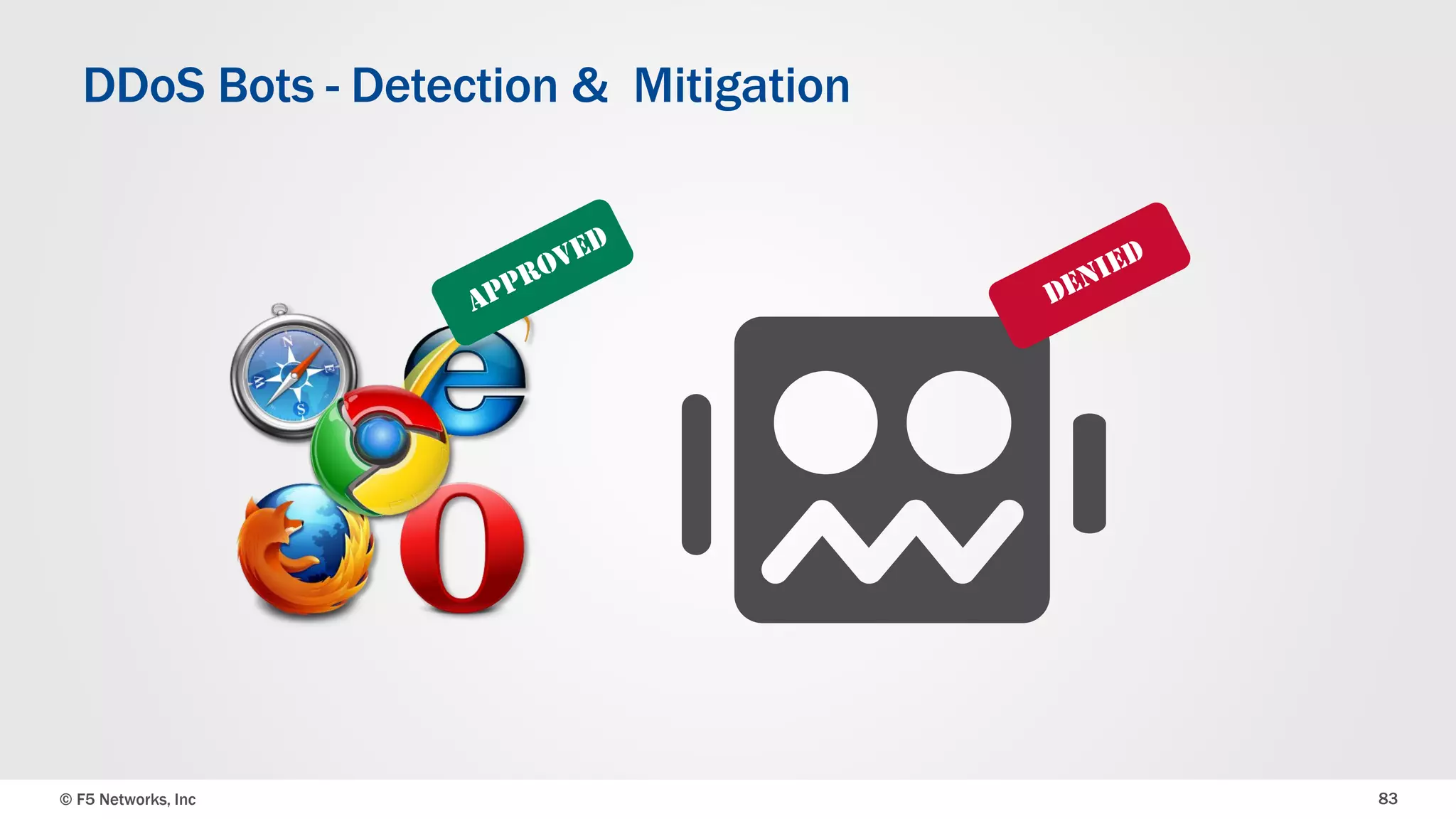 © F5 Networks, Inc 83
DDoS Bots - Detection & Mitigation
 