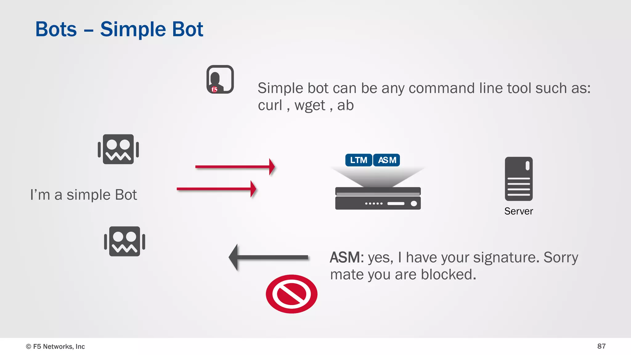 © F5 Networks, Inc 87
Bots – Simple Bot
Server
ASM: yes, I have your signature. Sorry
mate you are blocked.
I’m a simple Bot
Simple bot can be any command line tool such as:
curl , wget , ab
 