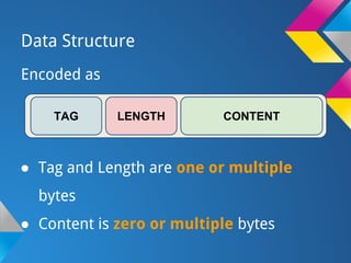 Data Structure
Encoded as
● Tag and Length are one or multiple
bytes
● Content is zero or multiple bytes
LENGTH CONTENTTAG
 