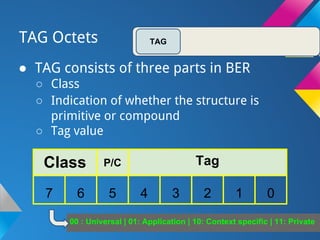 TAG Octets
● TAG consists of three parts in BER
○ Class
○ Indication of whether the structure is
primitive or compound
○ Tag value
7 6 5 4 3 2 1 0
Class P/C Tag
00 : Universal | 01: Application | 10: Context specific | 11: Private
TAG
 